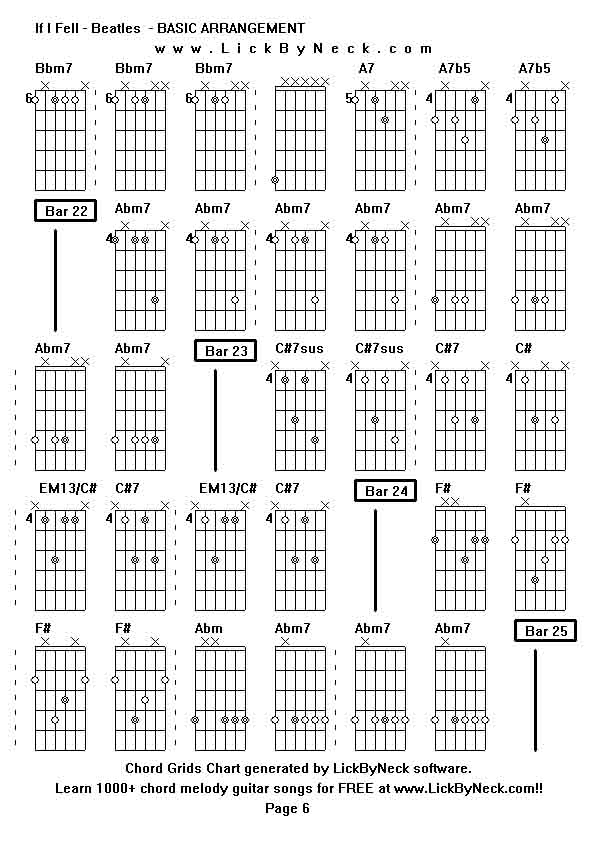 Chord Grids Chart of chord melody fingerstyle guitar song-If I Fell - Beatles  - BASIC ARRANGEMENT,generated by LickByNeck software.